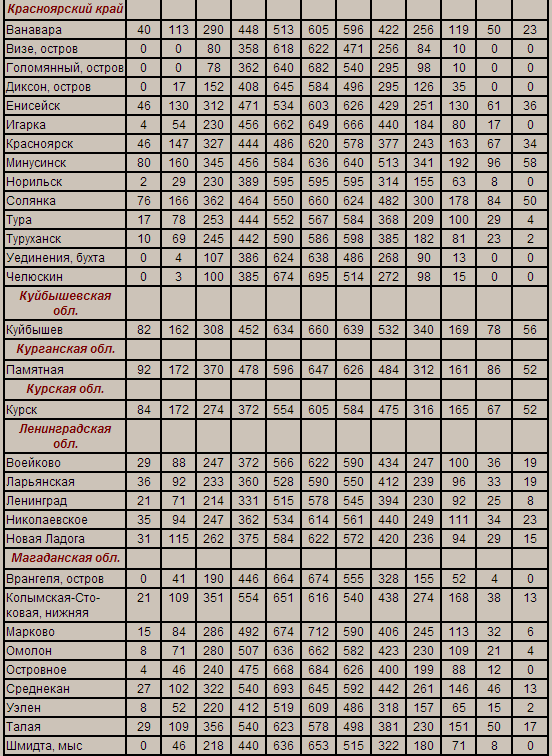 ss (2012-12-04 at 07.33.15).png